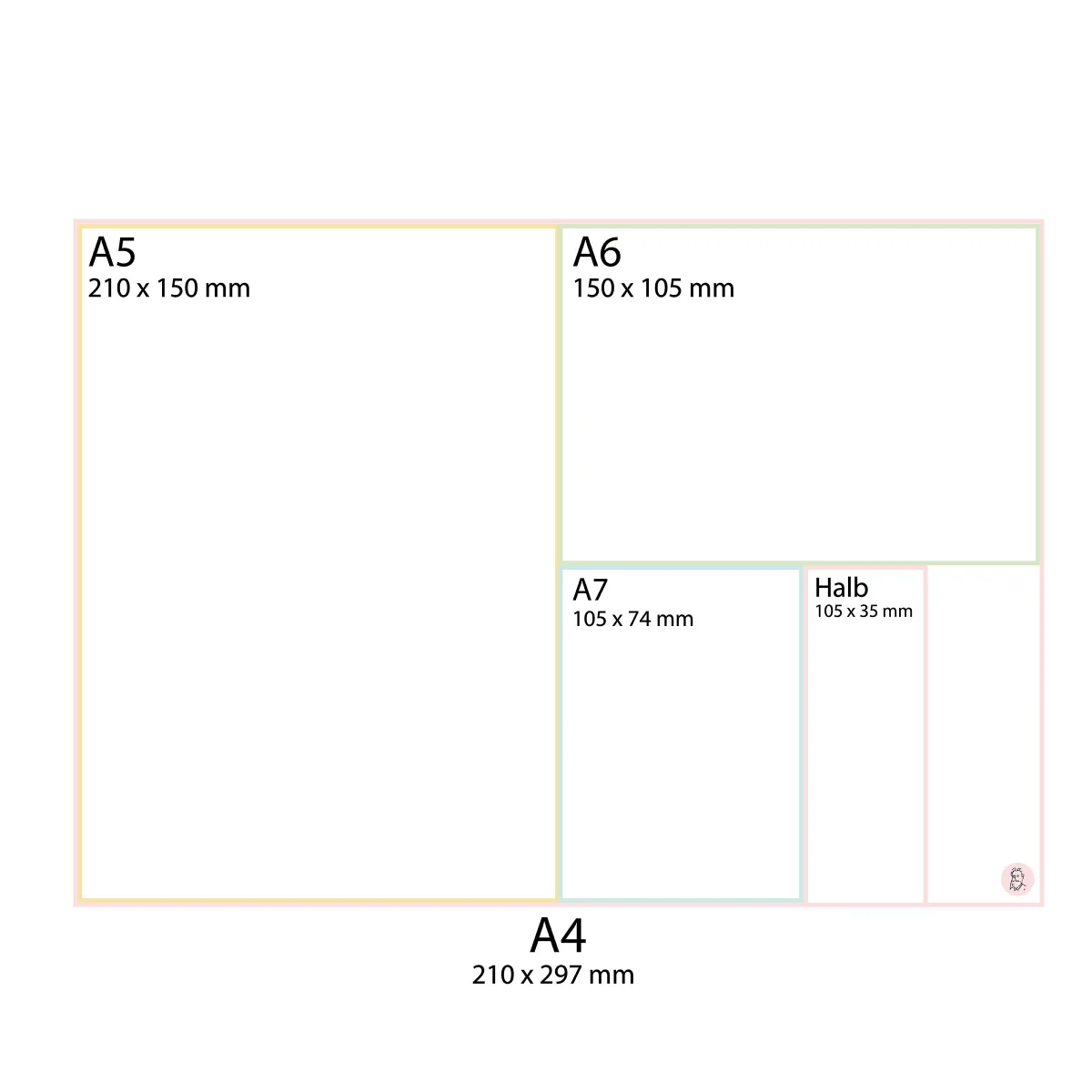 Leitner Flashcards Karteikarten A6 weiß liniert